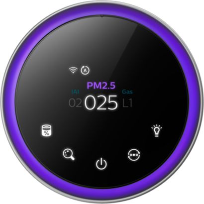 Philips Serija 4000i