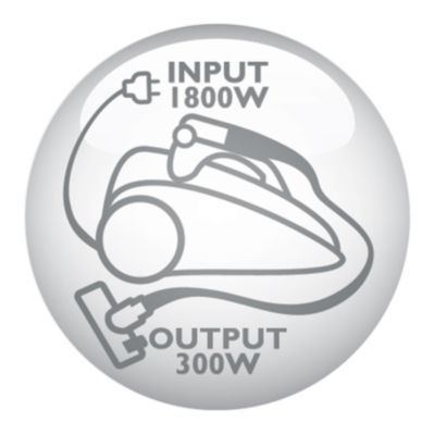 Μοτέρ 1800 Watt με μέγιστη απορροφητική ισχύ στο πέλμα 300 Watt