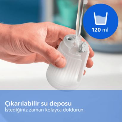 Philips 5000 Serisi