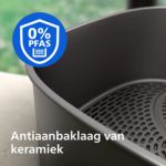 Twee keer zoveel eten, 45% minder ruimte