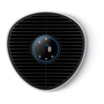 Пречиства въздуха за по-малко от 10 минути (1)