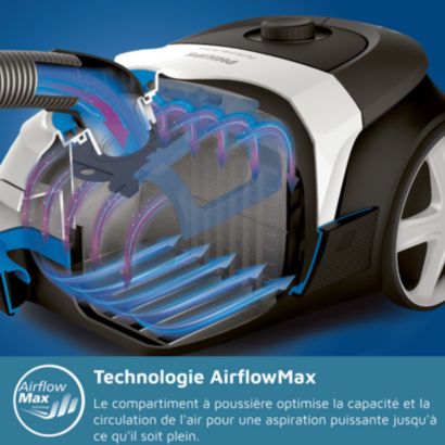 Philips Série 5000 Aspirateur avec sac