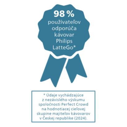 Najjednoduchší spôsob, ako si vychutnať čerstvú zrnkovú kávu