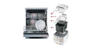 All parts are dishwashable except the housing