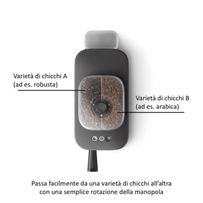 Philips Baristina con Bean Swap