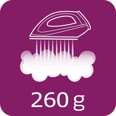 Effet pressing jusqu'à 260 g