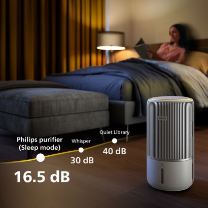 Philips PureProtect Water от серия 3400