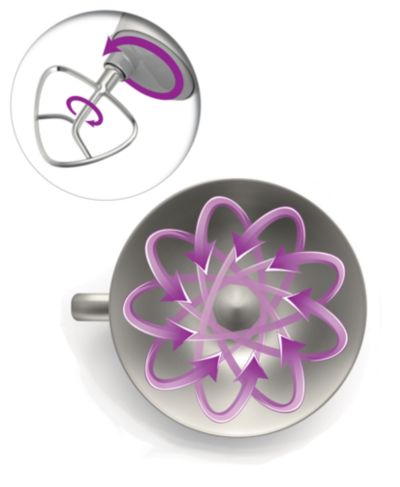 Planetarinis maišymas – kruopščiai išmaišomi produktai