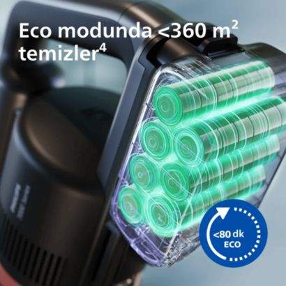 Philips Aqua 7000 Serisi 