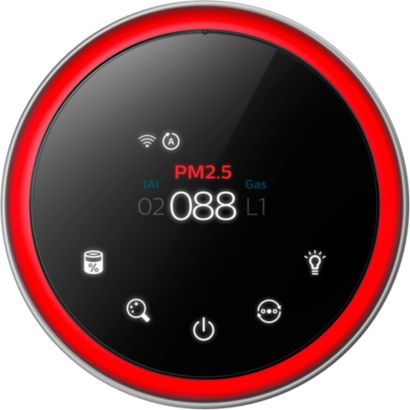 Philips 4000i seeria