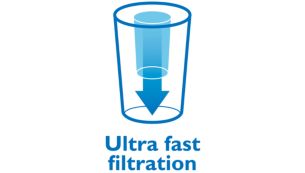 Filtragem ultra rápida para filtrar água rapidamente