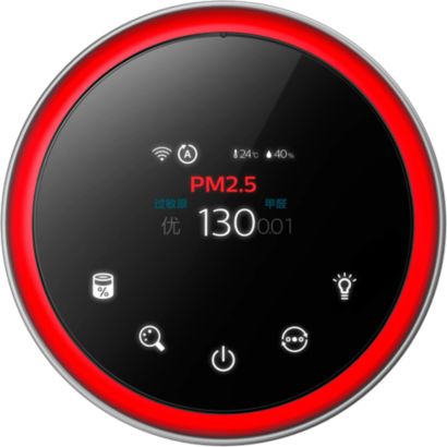 Philips Series 4000i