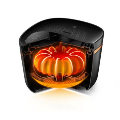 Philips Rice Cooker 5000 Series