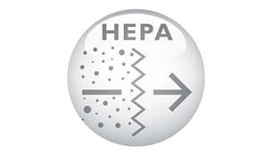 Επιπλέον φίλτρο εξαγωγής HEPA για τα μικρά σωματίδια σκόνης
