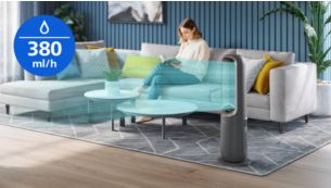 Hygienic humidification with NanoCloud Technology