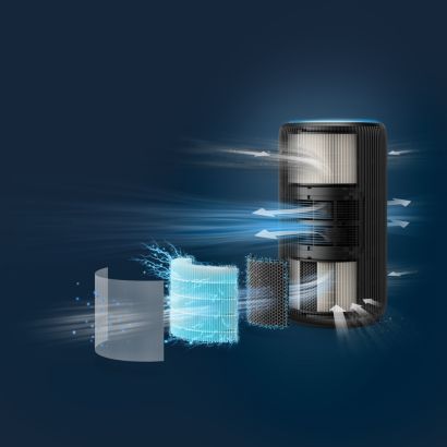 Philips Séria PureProtect 3200