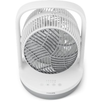 Philips Tafelventilator