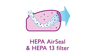 HEPA AirSeal szigetelés és HEPA 13 szűrő