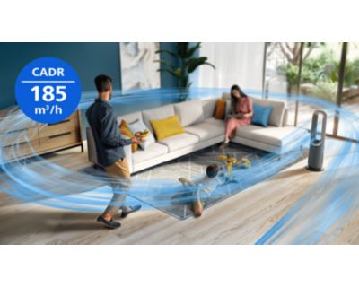 Пречистване до 48 m2