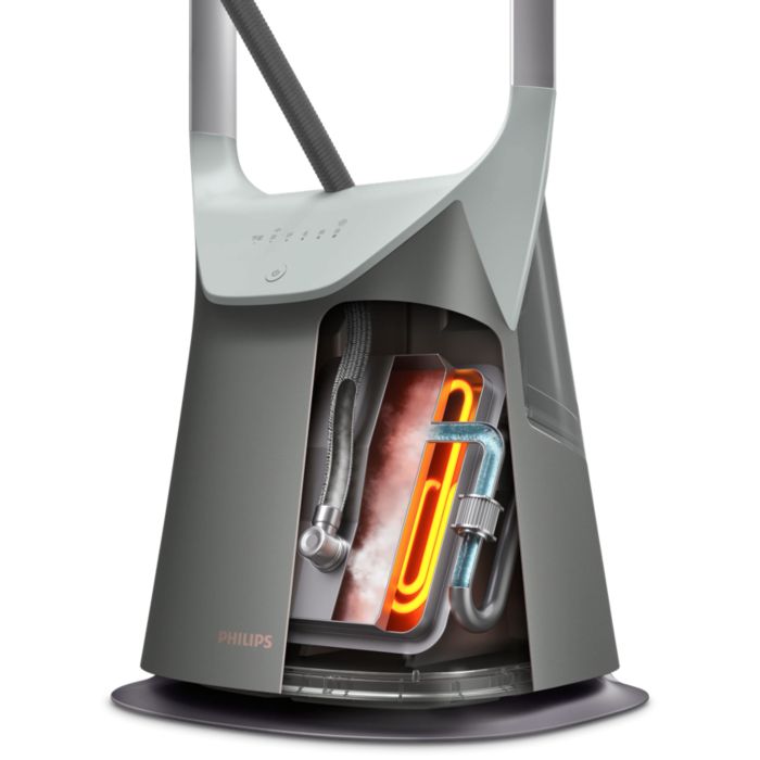 All-in-One 8000 Series All-in-One ironing solution GC628/86 | Philips