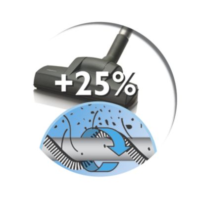 Sukamasis šepetys giliau įsiskverbia į kilimą