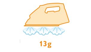 高达 13 克/分钟的持续蒸汽输出