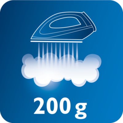 Izpust pare do 200 g