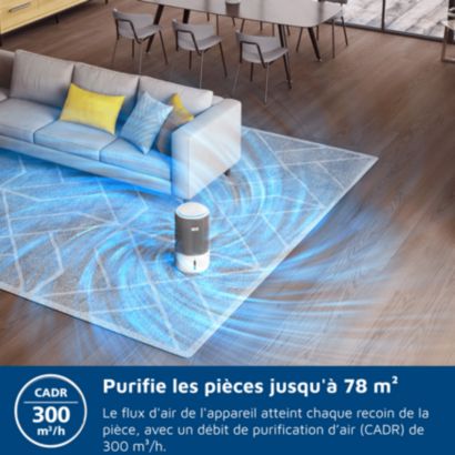 Philips Série 3400 Purificateur d'air