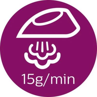 Continuous steam of 15 g/min