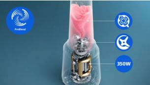 İpek gibi p&uuml;r&uuml;zs&uuml;z karışımlar i&ccedil;in ProBlend Teknolojisi