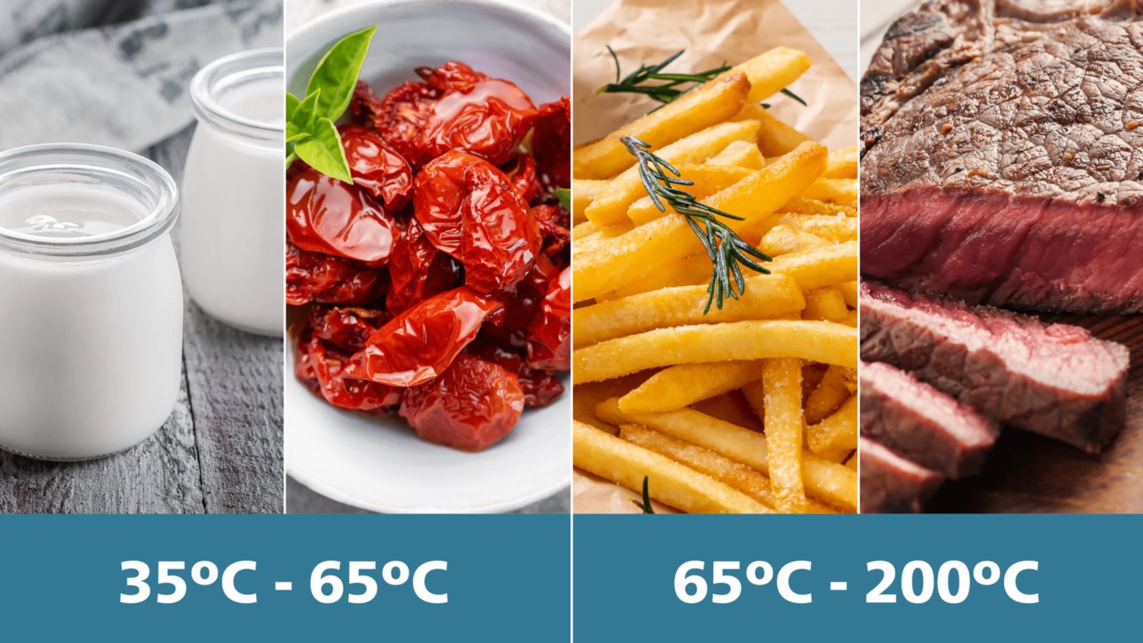 Dos rangos de temperatura