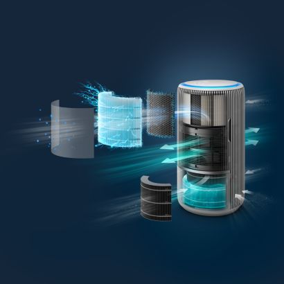 Philips PureProtect Water от серия 3400