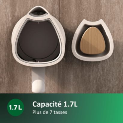 Le petit-déjeuner est plus agréable que jamais