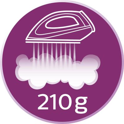 Garų pliūpsnis iki 210 g
