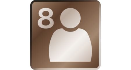 8 ملفات تعريف: بكل بساطة، احفظ تفضيلات الطعم الخاصة بك