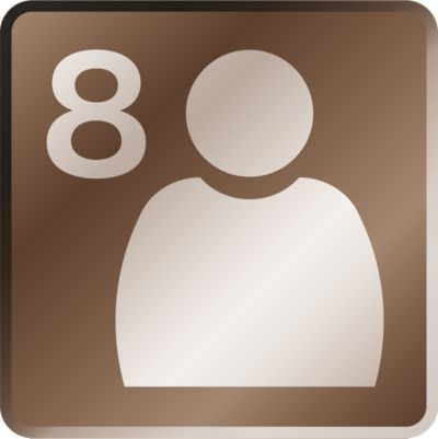 Kaheksa profiili: salvestage oma lemmikretseptid