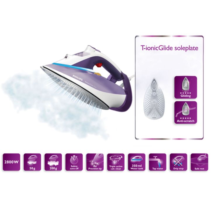 Fastest Philips steam iron*