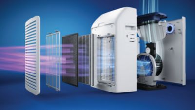 Uklanja 99,97 % svih nevidljivih čestica iz zraka*