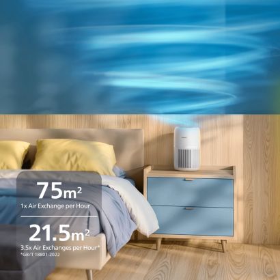 Philips PureProtect Lite от серия 700