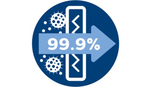 Het allergiefilter houdt 99,9% van de deeltjes tegen, ECARF-gecertificeerd