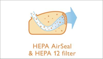 Фильтры EPA AirSeal и EPA 12