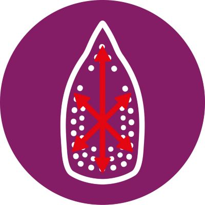 Uniform heating for efficient ironing over the garments