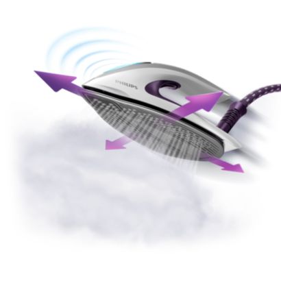 Philips PerfectCare Elite Plus