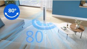 Breite Oszillation f&uuml;r K&uuml;hlung im ganzen Raum