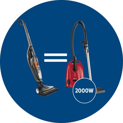 기존의 2000W 진공 청소기만큼 강력한 성능