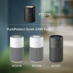 Originalfilter für Luftreiniger PureProtect 2200