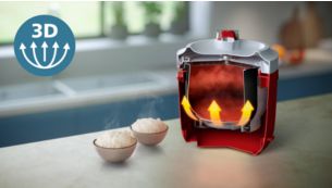 Penetrasi Panas Menyeluruh dengan Sistem Pemanas Smart 3D