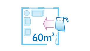 一缸水的清潔範圍超過 60m2