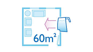 一个水箱可用于清洁 60 多平方米