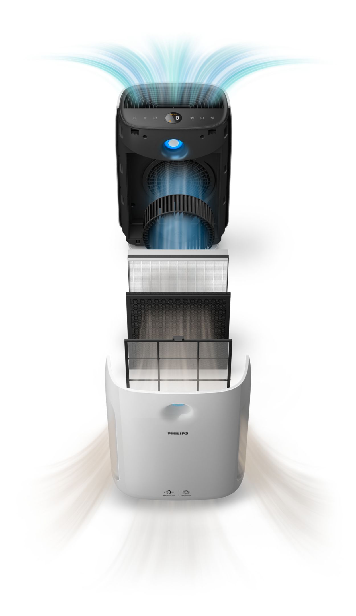 2000 Series Air Purifier for Large Rooms AC2887 70 Philips